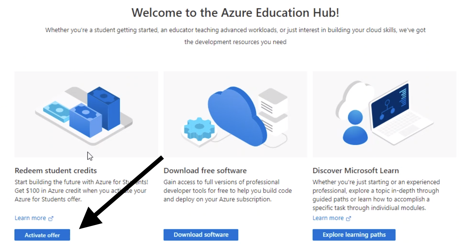 screenshot activeoffer